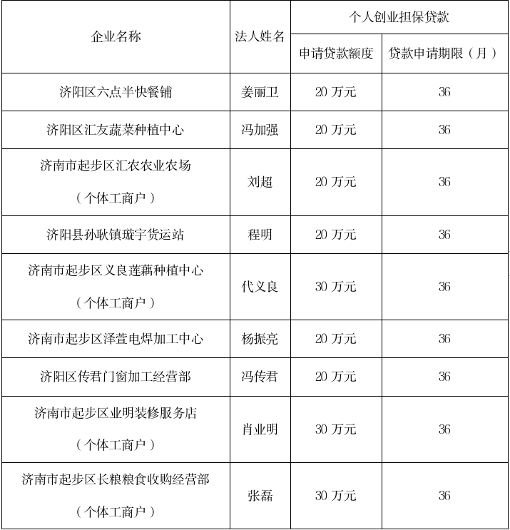 微信图片_20240103110024.png