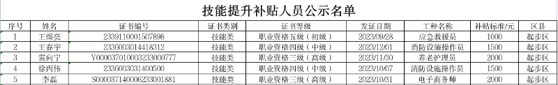 微信图片_20240222110103.png